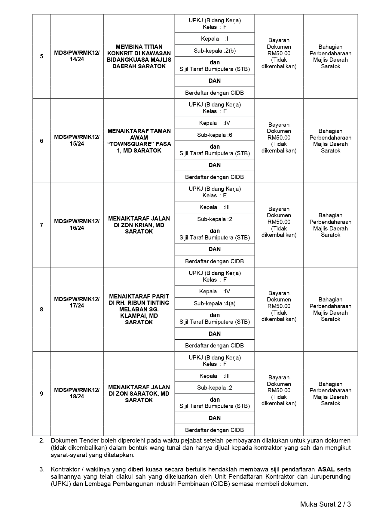 NOTIS KENYATAAN TENDER